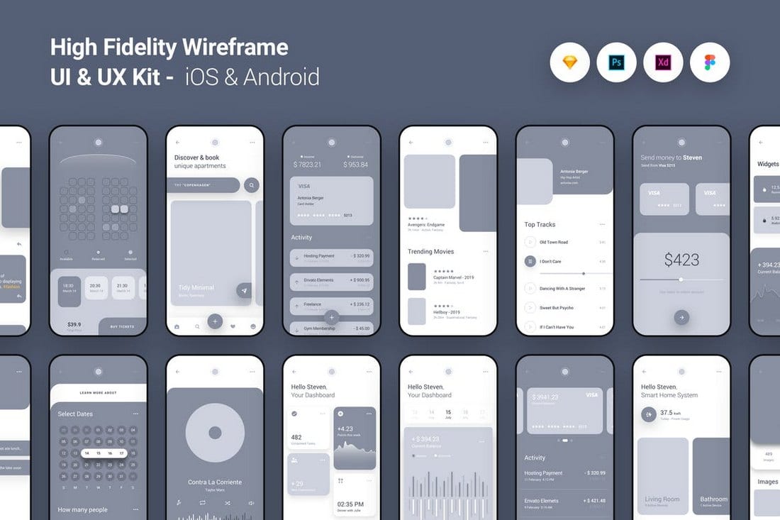 High Fidelity Wireframe UI Kit for iOS & Android